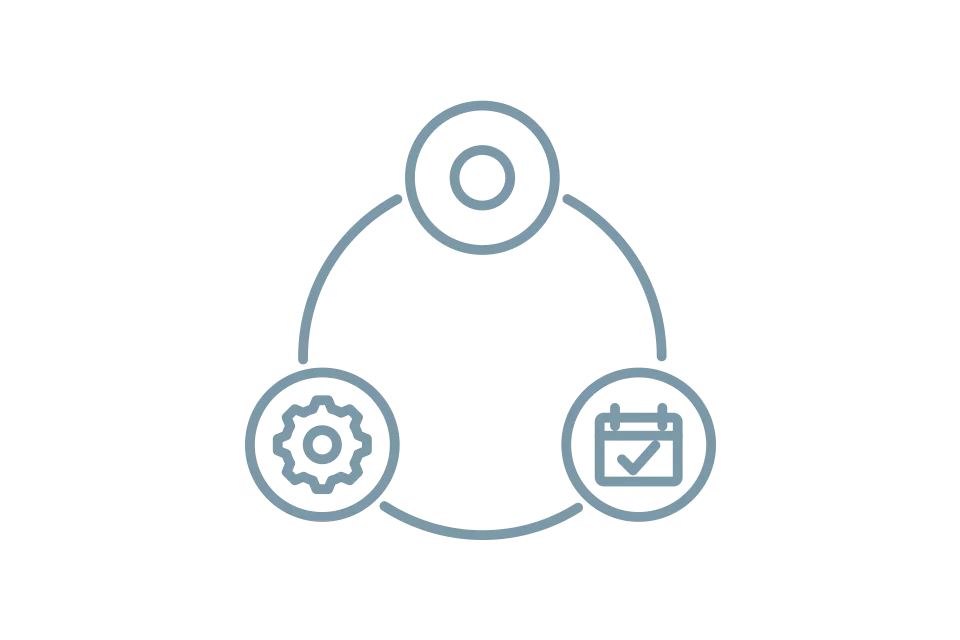 Lifecycle Management